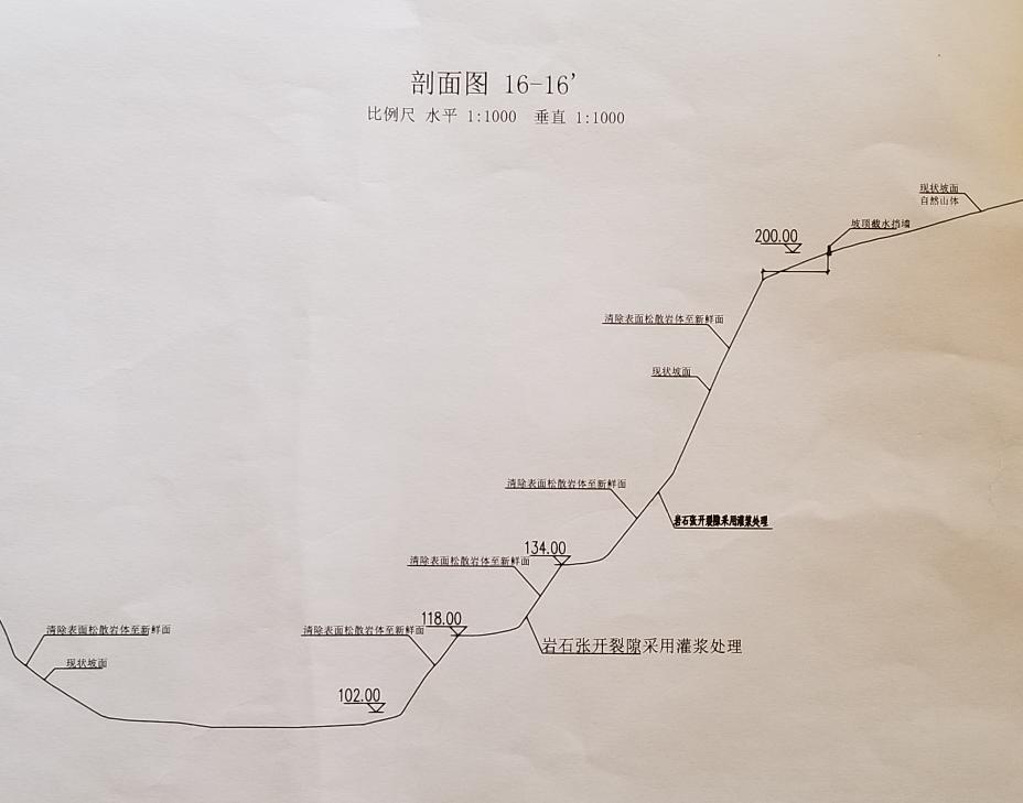 礦山修復CAD簡易視圖